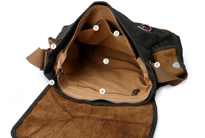 Retro covered canvas shoulder bag