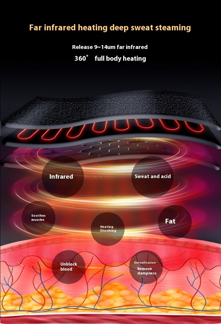 Sauna Blanket Sea Buckthorn Wet Infrared Mat